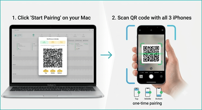 Pairing OS Mac App to OS iPhone App